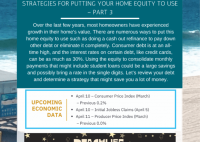 Market Recap – 4.4.25