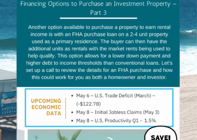 Market Recap – 5.2.25